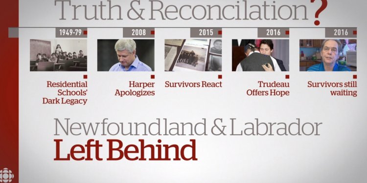 N.L. left behind: the history