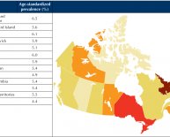 Aboriginal population in Canada