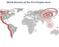 Canadian First Peoples