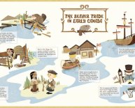 History of Canada documentary